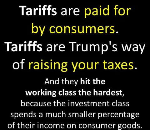 Federal Reserve Says Trump's Tariffs Led To Job Losses & Higher Prices ...